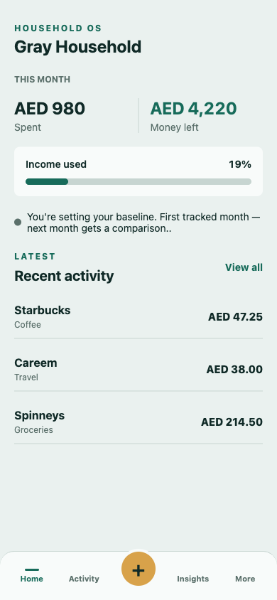 The Household OS home dashboard, showing this month's spend, the money left, an income-used bar and a list of recent shared spending